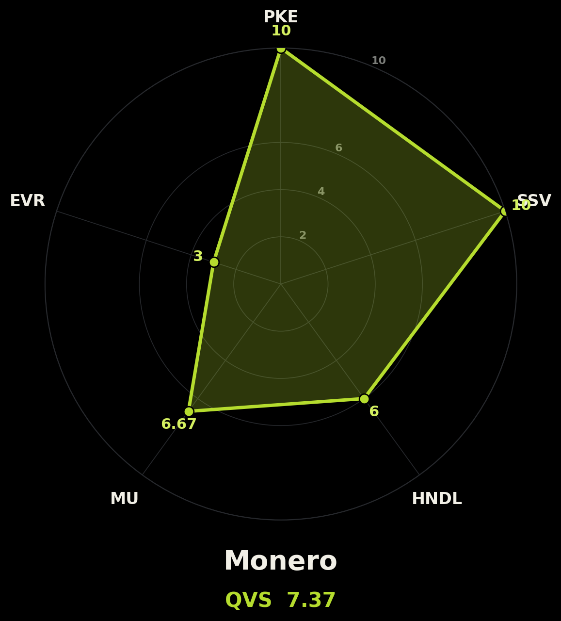 v2_chain_monero.png